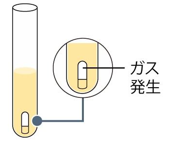 ガス発生イメージ